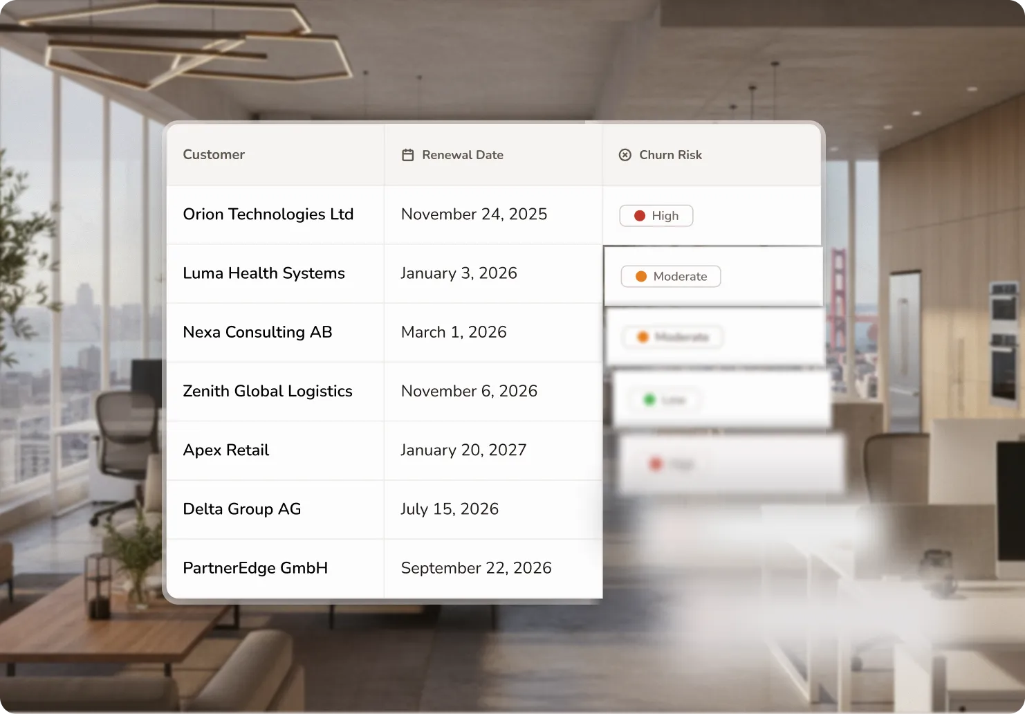 Bind contract search and analytics dashboard
