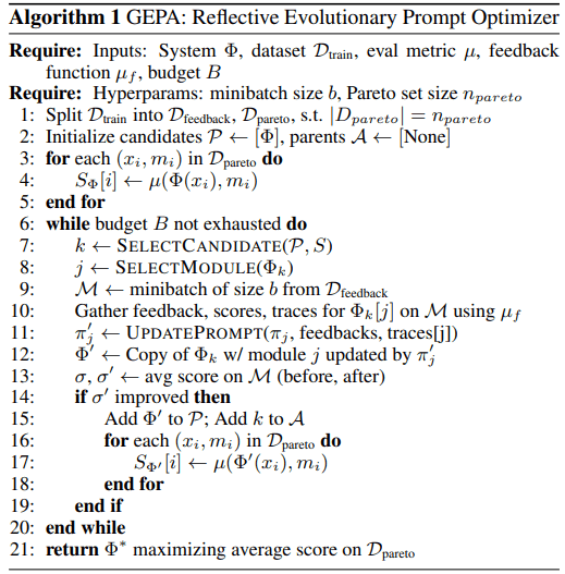 GEPA algorithm outline